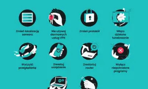 Czy VPN spowalnia internet? Oto co musisz wiedzieć o prędkości
