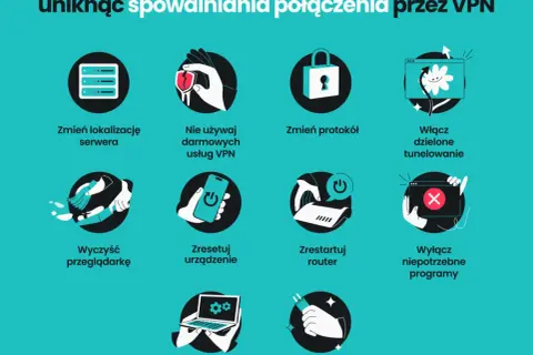 Czy VPN spowalnia internet? Oto co musisz wiedzieć o prędkości