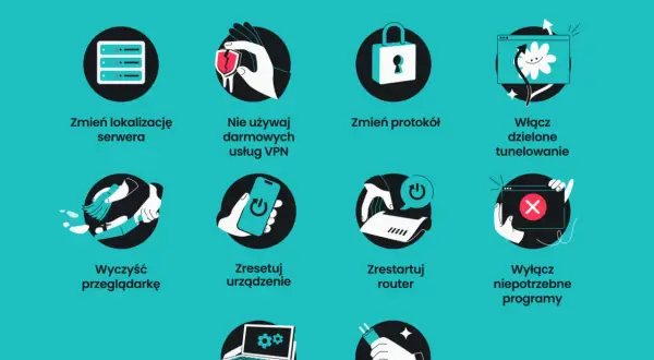 Czy VPN spowalnia internet? Oto co musisz wiedzieć o prędkości